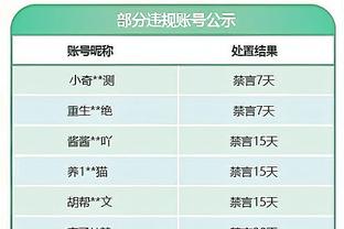 拉波尔塔：当哈维谈到压力时，我告诉他我们也承受着同样的压力